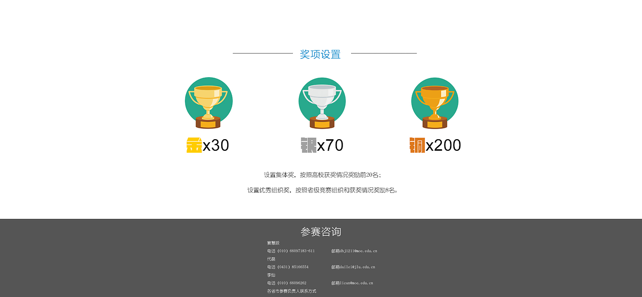 精心組織，激發潛能 創業大賽高效競賽組織指南